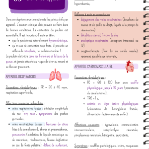 Une fiche du livre de néonatalogie